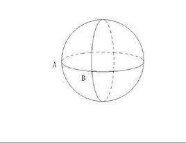 等效球直徑 等效球直徑