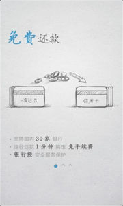 我愛卡管家,信用卡app,信用卡管理軟體