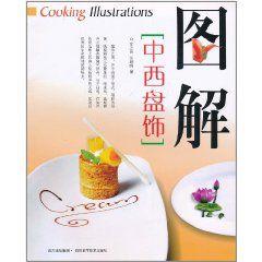 圖解中西盤飾 圖解中西盤飾