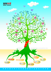 深圳物聯傳媒有限公司 深圳物聯傳媒有限公司