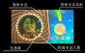 四維全息 四維全息