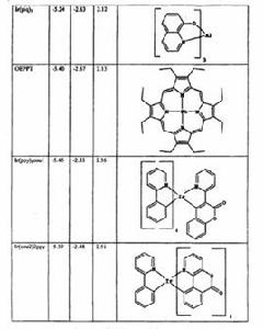 吸電子基團 吸電子基團