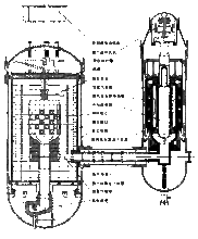 10MW高溫氣冷實驗堆的總體結構
