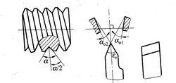 圖4 螺紋車刀的對刀方法