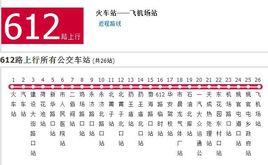 滄州公交612路 滄州公交612路