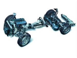 底盤參數 底盤參數