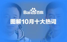 百度百科十大熱詞——2016·10 百度百科十大熱詞——2016·10