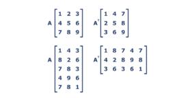 轉置矩陣 轉置矩陣