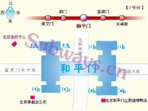 和平門外大街 和平門外大街