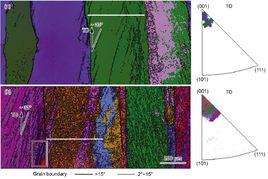 柱狀晶帶 柱狀晶帶