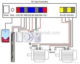遠程報警 遠程報警