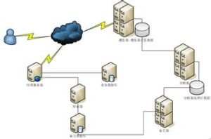 旅遊搜尋引擎 旅遊搜尋引擎