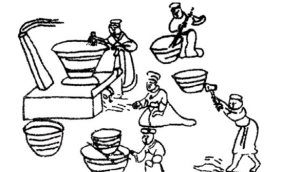 漢畫像石中的灶具