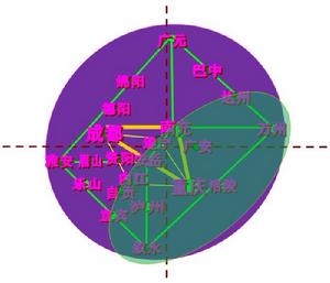 川江城市群 川江城市群