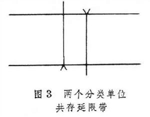生物醫學核電子儀器