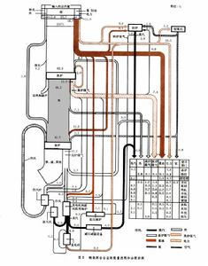 鋼鐵顯微組織 鋼鐵顯微組織