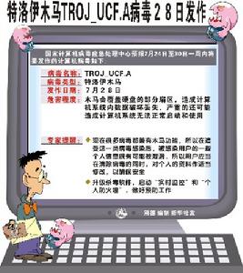 特洛伊病毒Win32.RewzaqFamily