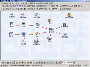 風險基礎財務管理