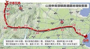 山西中南部鐵路通道