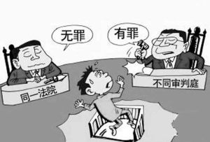 直接審理原則 直接審理原則