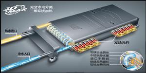 3D MAX集成極速加熱系統