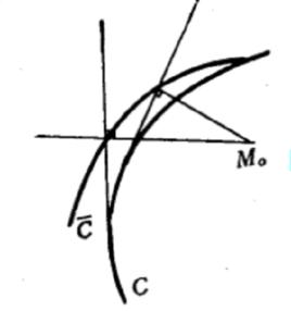 垂足曲線 垂足曲線