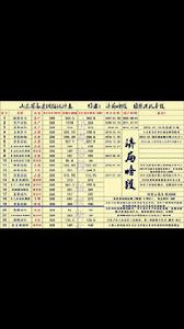 青鹽高鐵 青鹽高鐵