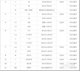 同一優先權 同一優先權
