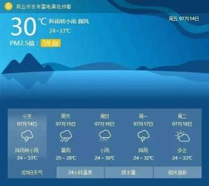商丘天氣預報 商丘天氣預報