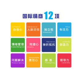 情商[情緒、意志、性格、行為習慣組成的商數]