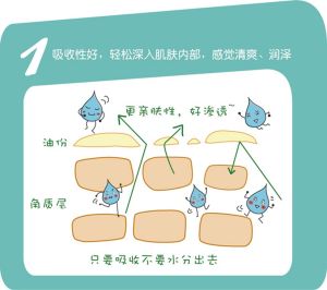 摩里摩里神奇水稻圖