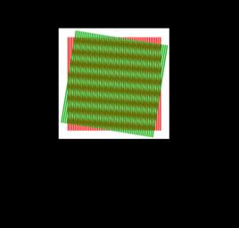 莫列波紋 莫列波紋