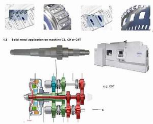 成形[漢語詞語]