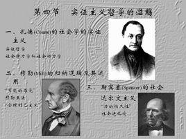 實證主義哲學 實證主義哲學