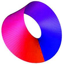 莫比烏斯指環[一種拓撲學結構]