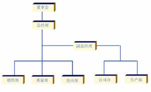 四川華新製藥有限公司