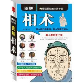 圖解相術:相人相幾相幸福,知人知面才知心 圖解相術:相人相幾相幸福,知人知面才知心