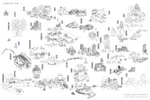 重慶手繪景觀（草圖）