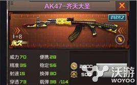 AK47-齊天大聖 AK47-齊天大聖