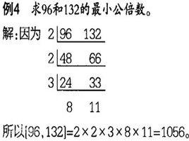 公倍數 公倍數