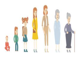 不可逆性 不可逆性