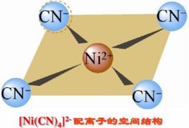 平面四邊形配合物 平面四邊形配合物