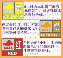 國家防汛二級應急回響 國家防汛二級應急回響