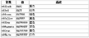 顏色常數 顏色常數