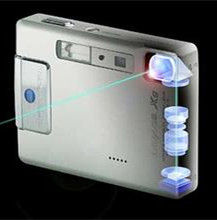 潛望式鏡頭 潛望式鏡頭