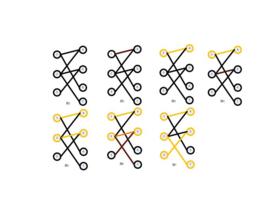 匈牙利算法 匈牙利算法