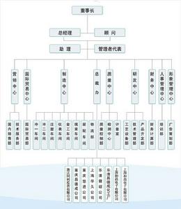浙江昌德成電子有限公司