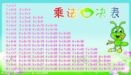 小九九 小九九