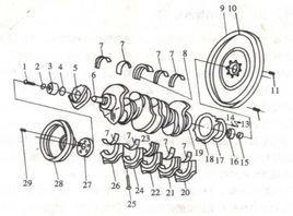 飛輪效應 飛輪效應