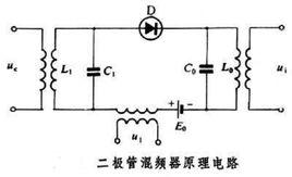 晶體混頻器 晶體混頻器